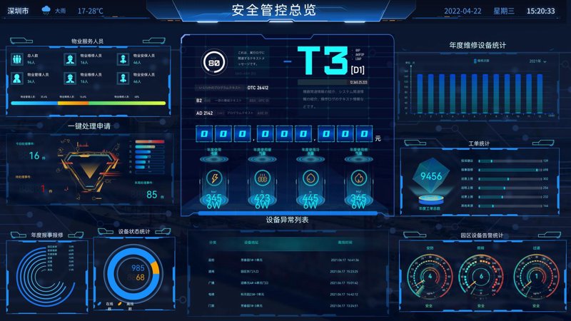 避免误区,让长春软件开发助力企业腾飞